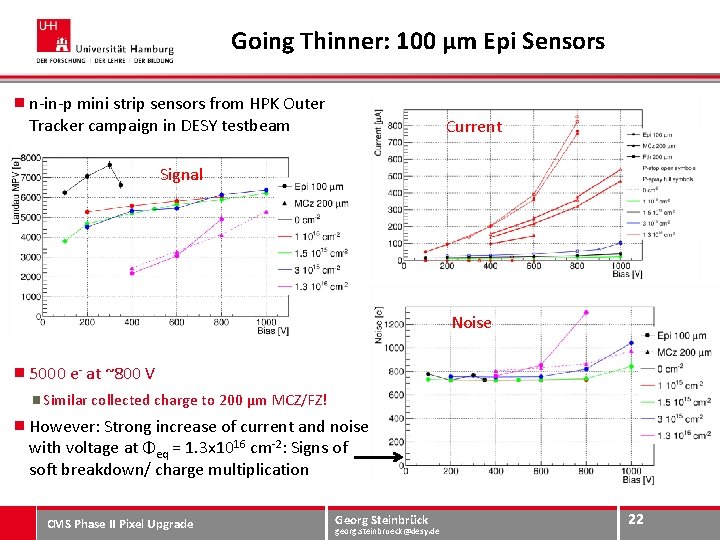 Going Thinner: 100 µm Epi Sensors n-in-p mini strip sensors from HPK Outer Tracker