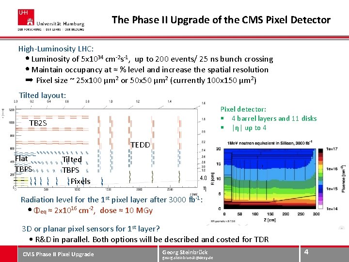 The Phase II Upgrade of the CMS Pixel Detector High-Luminosity LHC: • Luminosity of