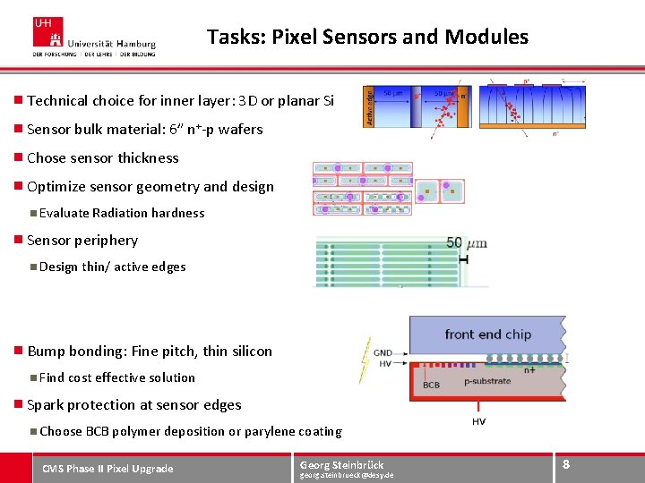 Tasks: Pixel Sensors and Modules Technical choice for inner layer: 3 D or planar