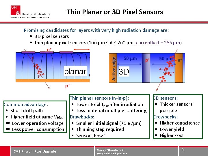 Thin Planar or 3 D Pixel Sensors Promising candidates for layers with very high