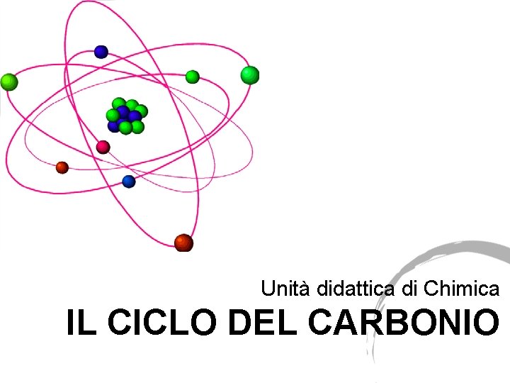Unità didattica di Chimica IL CICLO DEL CARBONIO 