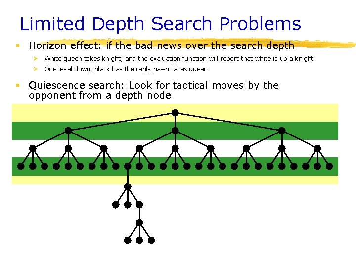 Limited Depth Search Problems § Horizon effect: if the bad news over the search