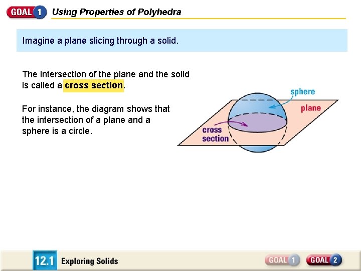 Using Properties of Polyhedra Imagine a plane slicing through a solid. The intersection of