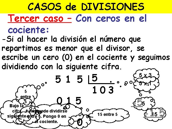 CASOS de DIVISIONES Tercer caso – Con ceros en el cociente: -Si al hacer