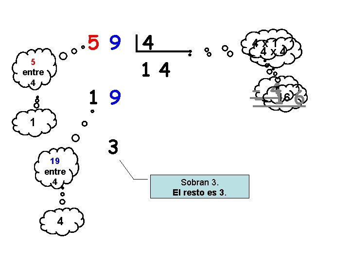 5 9 5 entre 4 4 14 4 x 1 4 x 4 4