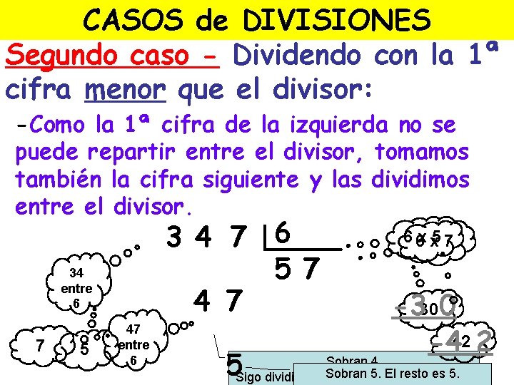 CASOS de DIVISIONES Segundo caso - Dividendo con la 1ª cifra menor que el