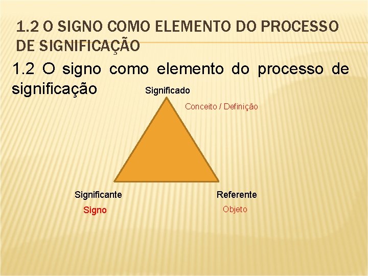 1. 2 O SIGNO COMO ELEMENTO DO PROCESSO DE SIGNIFICAÇÃO 1. 2 O signo