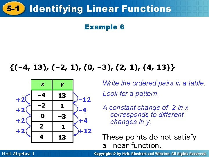 5 -1 Identifying Linear Functions Example 6 {(– 4, 13), (– 2, 1), (0,