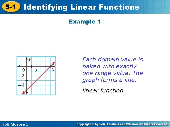 5 -1 Identifying Linear Functions Example 1 Each domain value is paired with exactly