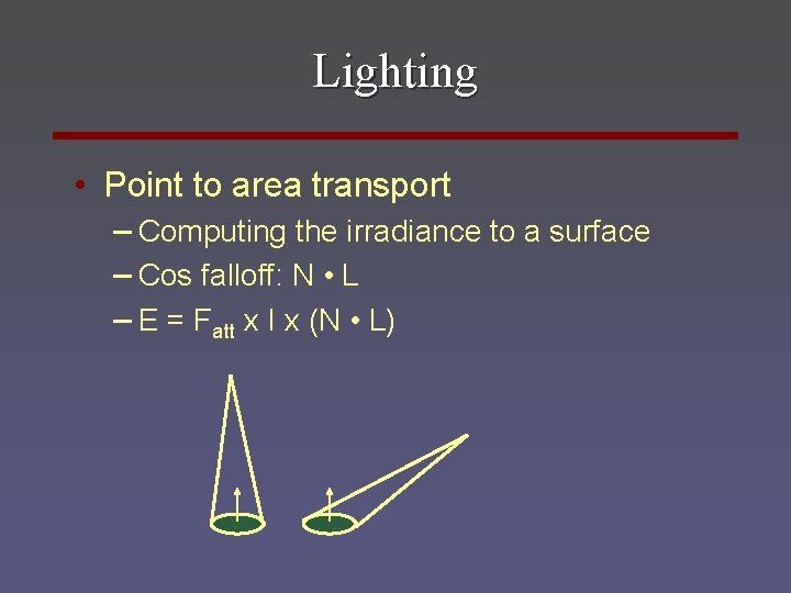 Lighting • Point to area transport – Computing the irradiance to a surface –