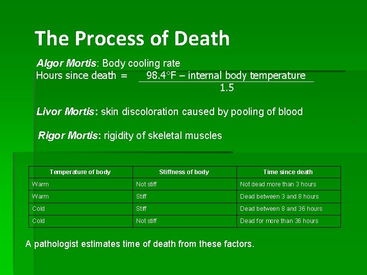 The Process of Death Algor Mortis: Body cooling rate Hours since death = 98.