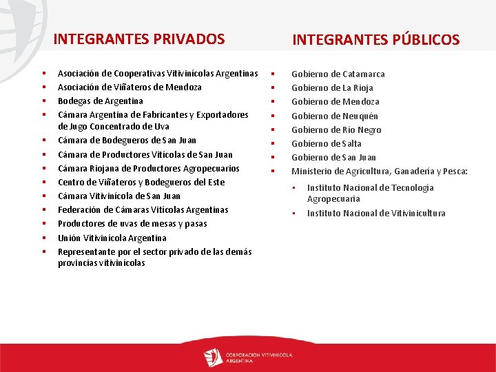 INTEGRANTES PRIVADOS § § § § Asociación de Cooperativas Vitivinícolas Argentinas Asociación de Viñateros