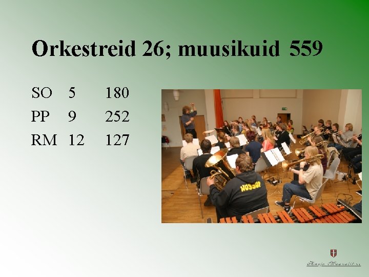 Orkestreid 26; muusikuid 559 SO 5 PP 9 RM 12 180 252 127 