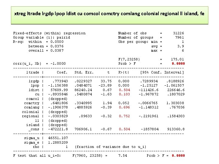 xtreg ltrade lrgdp lpop ldist cu comcol comctry comlang colonial regional ll island, fe xtreg ltrade lrgdp lpop ldist cu comcol comctry comlang colonial regional ll island, fe