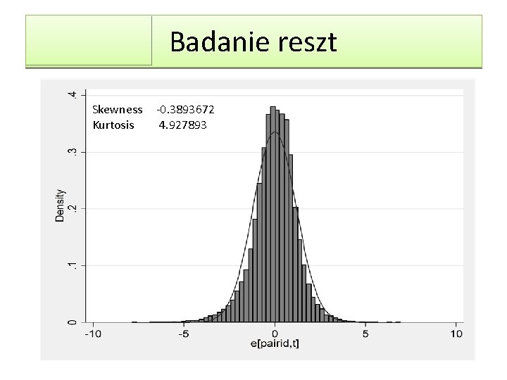 Badanie reszt Skewness Kurtosis -0. 3893672 4. 927893 Badanie reszt Skewness Kurtosis -0. 3893672 4. 927893