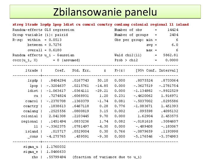 Zbilansowanie panelu xtreg ltrade lrgdp lpop ldist cu comcol comctry comlang colonial regional ll Zbilansowanie panelu xtreg ltrade lrgdp lpop ldist cu comcol comctry comlang colonial regional ll