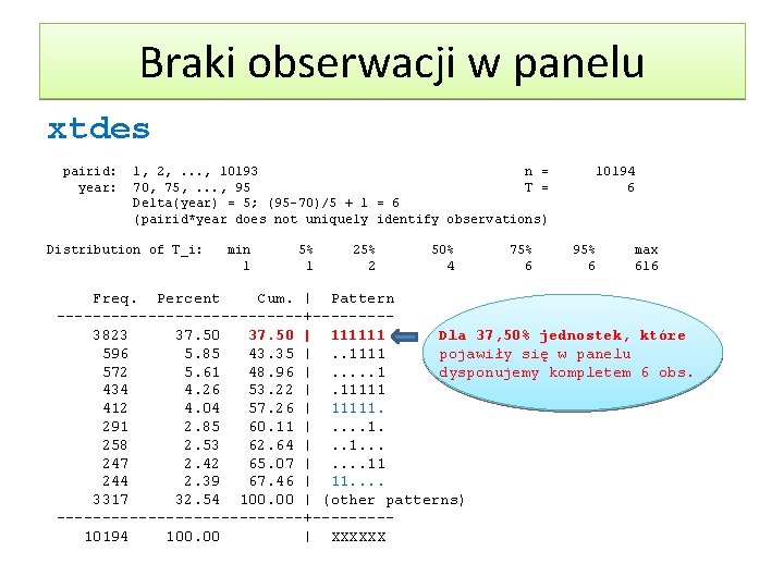 Braki obserwacji w panelu xtdes pairid: year: 1, 2, . . . , 10193 Braki obserwacji w panelu xtdes pairid: year: 1, 2, . . . , 10193