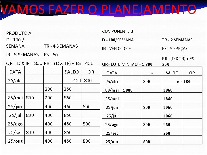 VAMOS FAZER O PLANEJAMENTO COMPONENTE B PRODUTO A D - 100 / SEMANA TR