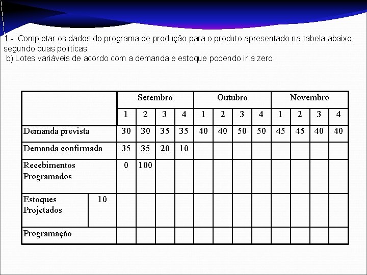 1 - Completar os dados do programa de produção para o produto apresentado na