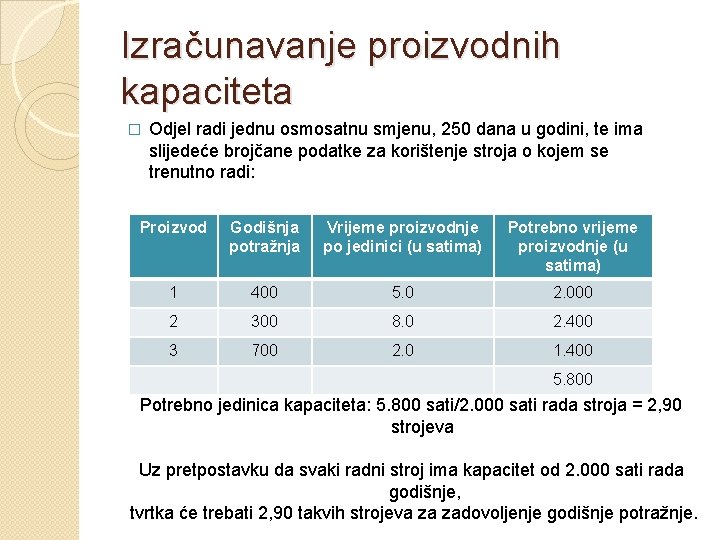 Izračunavanje proizvodnih kapaciteta � Odjel radi jednu osmosatnu smjenu, 250 dana u godini, te