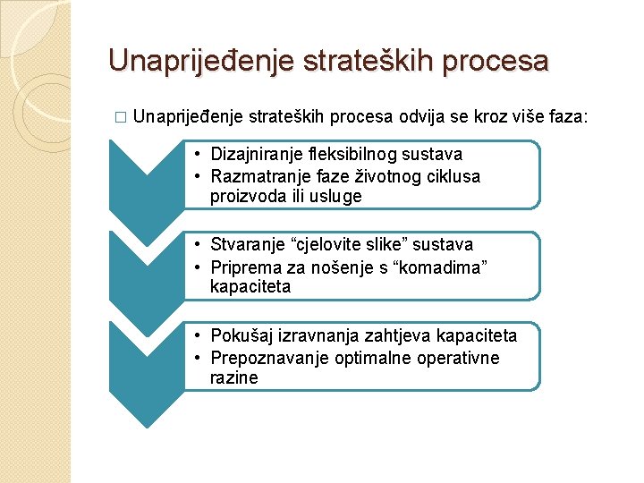 Unaprijeđenje strateških procesa � Unaprijeđenje strateških procesa odvija se kroz više faza: • Dizajniranje