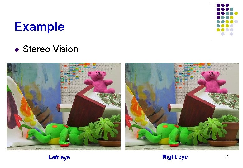 Example l Stereo Vision Left eye Right eye 14 