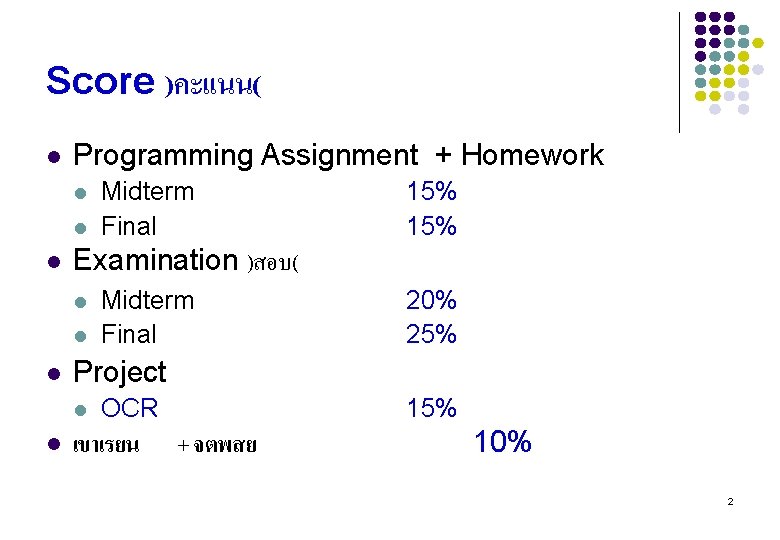Score )คะแนน( l Programming Assignment + Homework l l Midterm Final 20% 25% Project