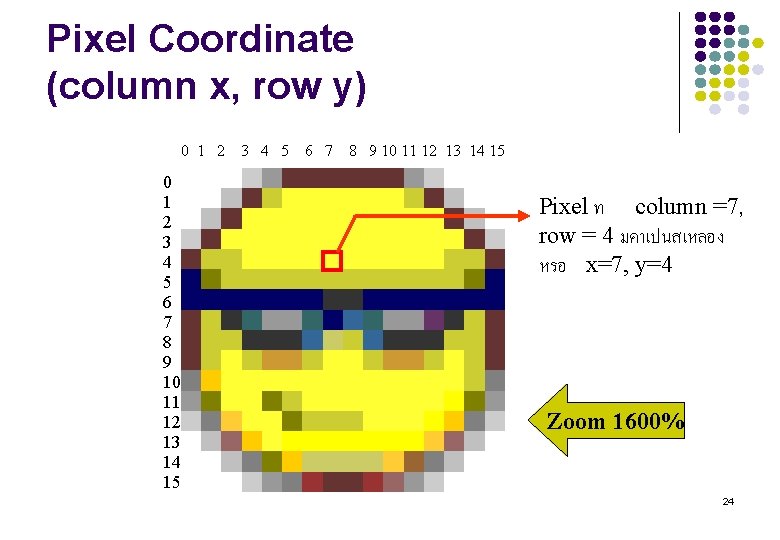 Pixel Coordinate (column x, row y) 0 1 2 3 4 5 6 7