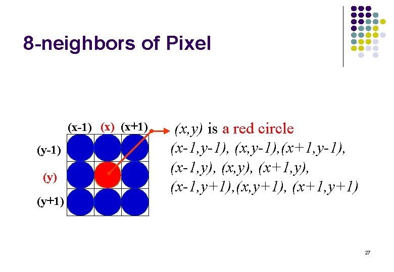 8 -neighbors of Pixel (x-1) (x+1) (y-1) (y+1) (x, y) is a red circle