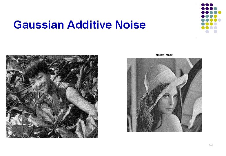 Gaussian Additive Noise 29 