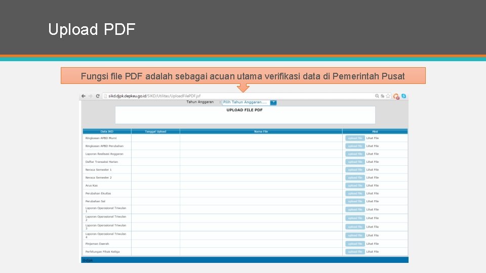 Upload PDF Fungsi file PDF adalah sebagai acuan utama verifikasi data di Pemerintah Pusat