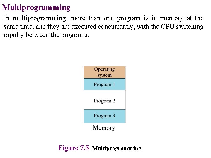 Multiprogramming In multiprogramming, more than one program is in memory at the same time,