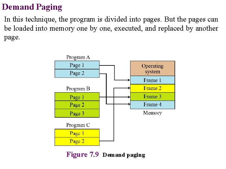 Demand Paging In this technique, the program is divided into pages. But the pages