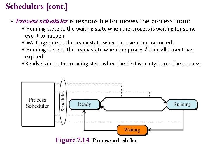 Schedulers [cont. ] § Process scheduler is responsible for moves the process from: §