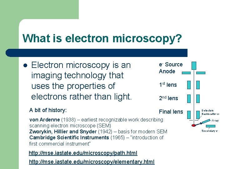 What is electron microscopy? l Electron microscopy is an imaging technology that uses the What is electron microscopy? l Electron microscopy is an imaging technology that uses the