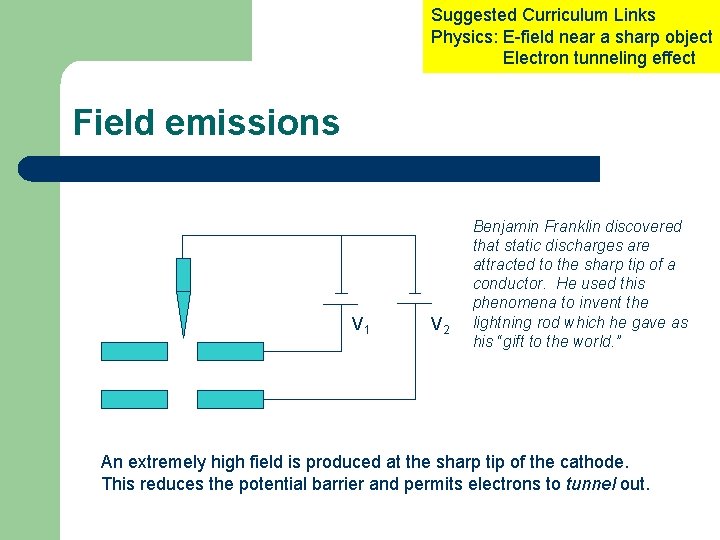 Suggested Curriculum Links Physics: E-field near a sharp object Electron tunneling effect Field emissions Suggested Curriculum Links Physics: E-field near a sharp object Electron tunneling effect Field emissions