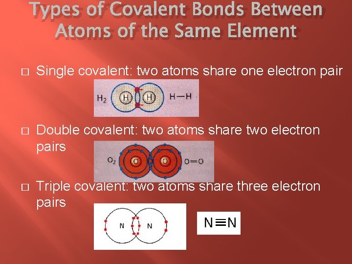 Types of Covalent Bonds Between Atoms of the Same Element � Single covalent: two