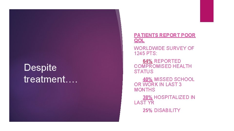 PATIENTS REPORT POOR QOL WORLDWIDE SURVEY OF 1245 PTS: Despite treatment…. 64% REPORTED COMPROMISED