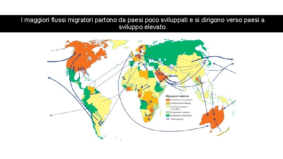 I maggiori flussi migratori partono da paesi poco sviluppati e si dirigono verso paesi