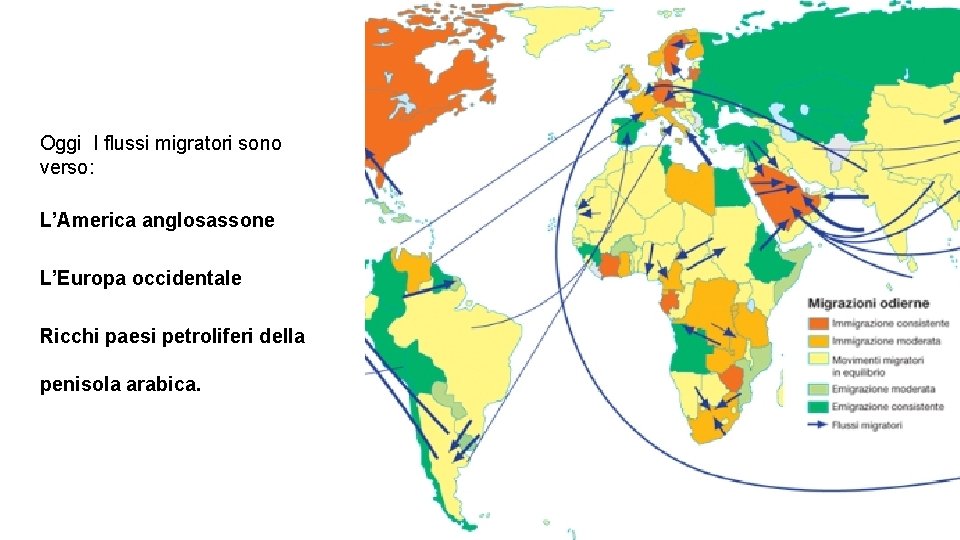 Oggi I flussi migratori sono verso: L’America anglosassone L’Europa occidentale Ricchi paesi petroliferi della