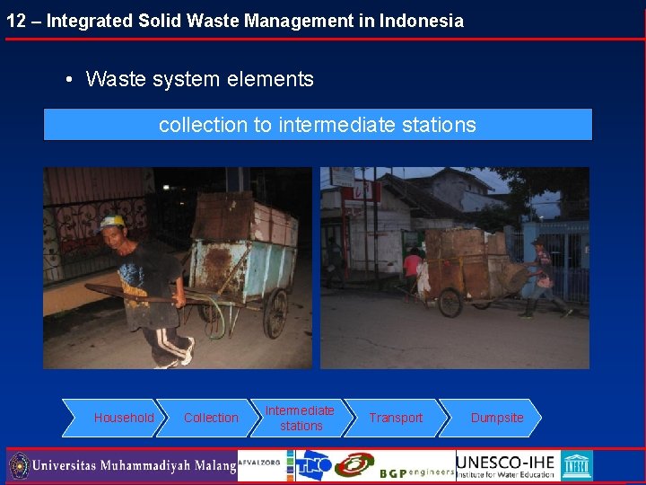 12 – Integrated Solid Waste Management in Indonesia • Waste system elements collection to