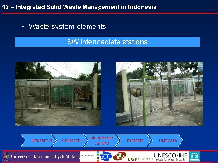 12 – Integrated Solid Waste Management in Indonesia • Waste system elements SW intermediate