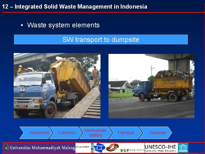 12 – Integrated Solid Waste Management in Indonesia • Waste system elements SW transport
