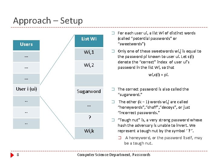 Approach – Setup Users … … � For each user ui, a list Wi