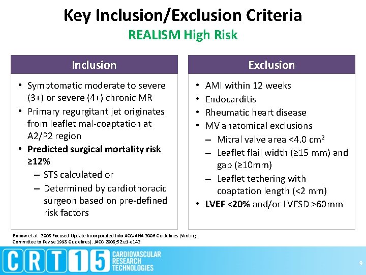 Key Inclusion/Exclusion Criteria REALISM High Risk Inclusion • Symptomatic moderate to severe (3+) or