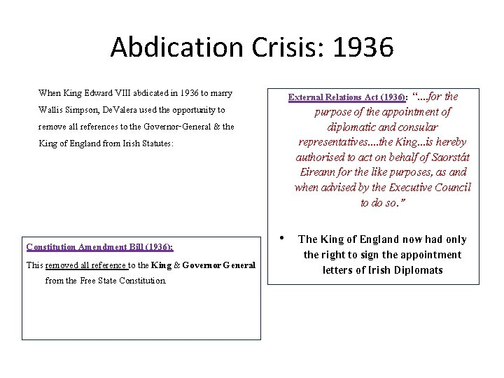 Abdication Crisis: 1936 When King Edward VIII abdicated in 1936 to marry Wallis Simpson,