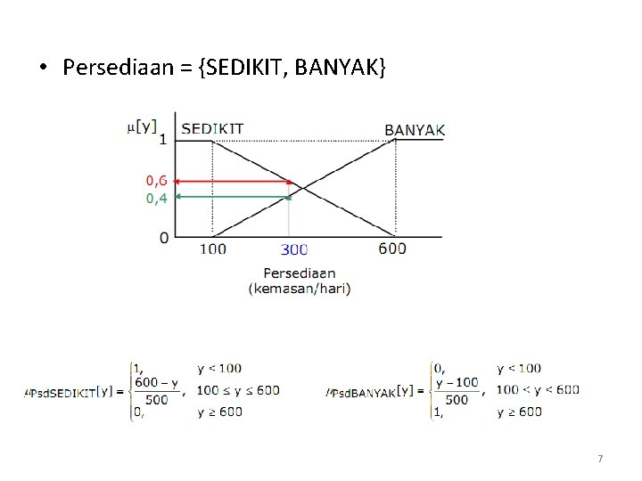  • Persediaan = {SEDIKIT, BANYAK} 7 