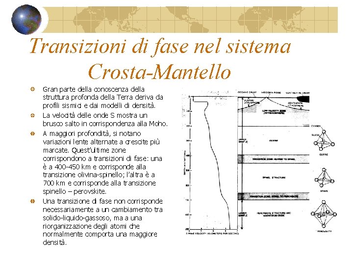 Transizioni di fase nel sistema Crosta-Mantello Gran parte della conoscenza della struttura profonda della