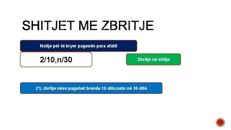Nxitje për të kryer pagesën para afatit 2/10, n/30 Zbritje në shitje 2% zbritje Nxitje për të kryer pagesën para afatit 2/10, n/30 Zbritje në shitje 2% zbritje