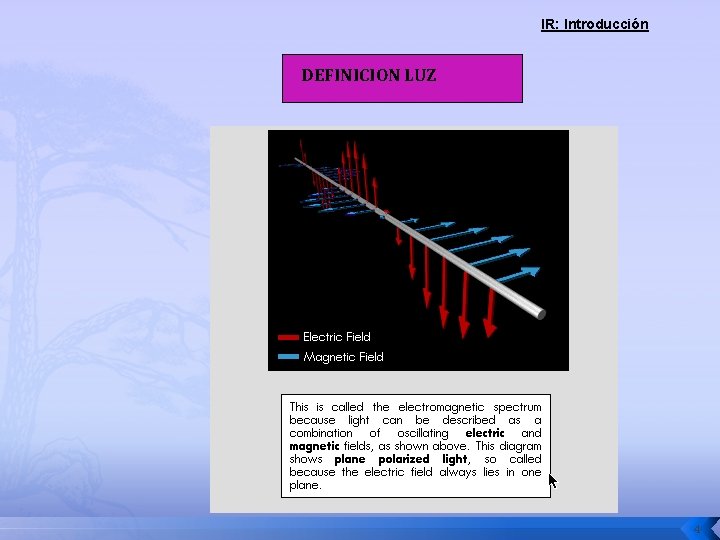 IR: Introducción DEFINICION LUZ 4 